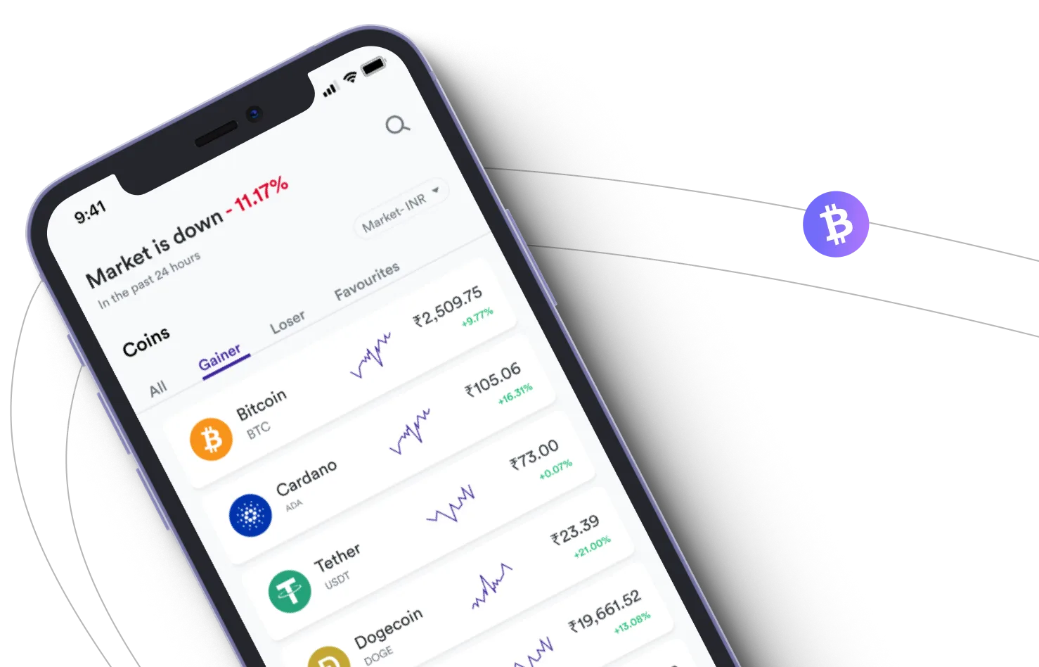 Immediate Core  - Take advantage of the cryptocurrency markets and earn with Immediate Core